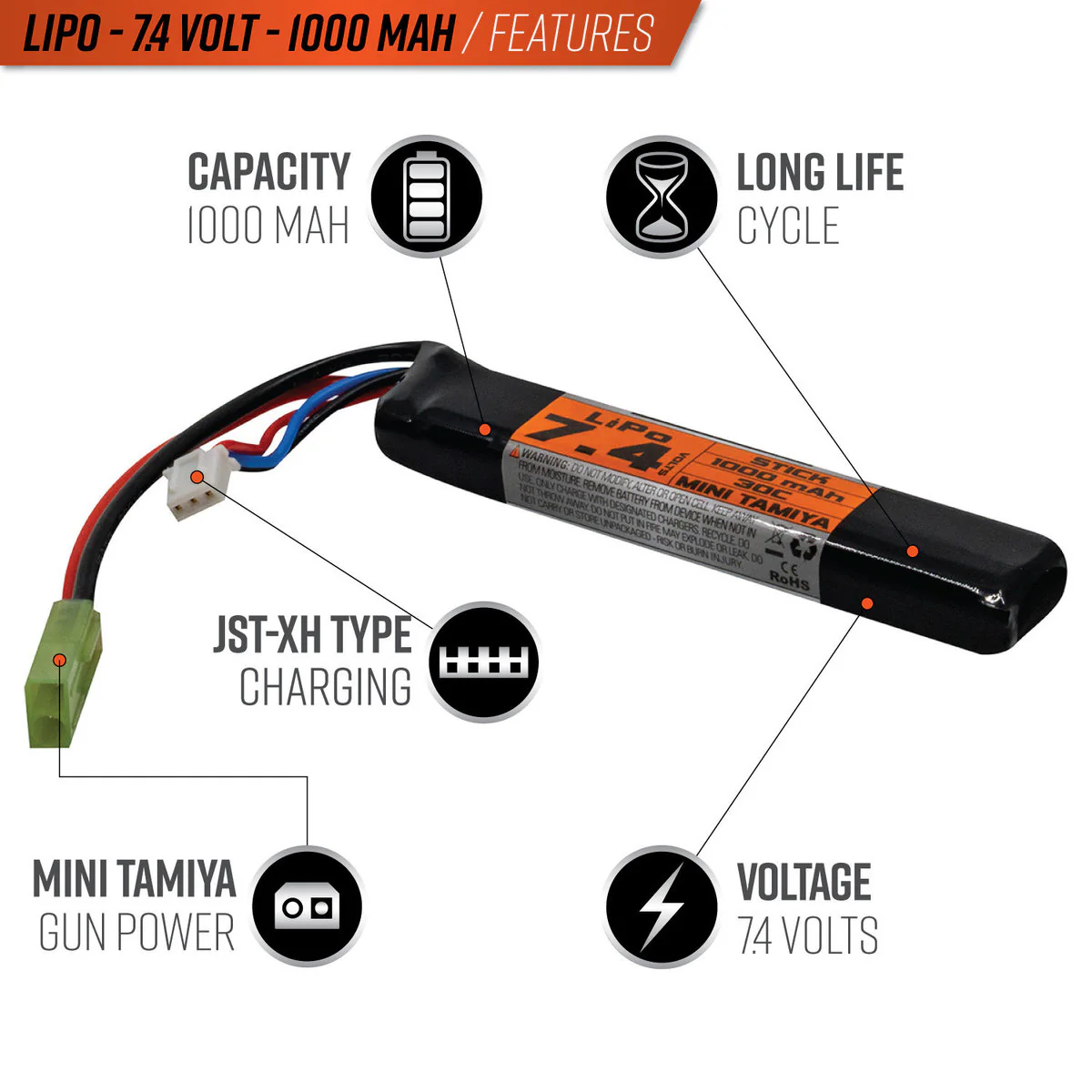 Valken Lipo 7.4V 1000Mah 30C Stick Airsoft Battery (Small Tamiya) - Image 2
